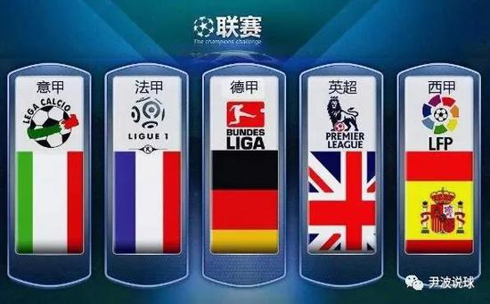 各种赛事中